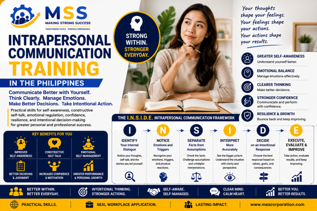 Workplace Self-Awareness Training Philippines