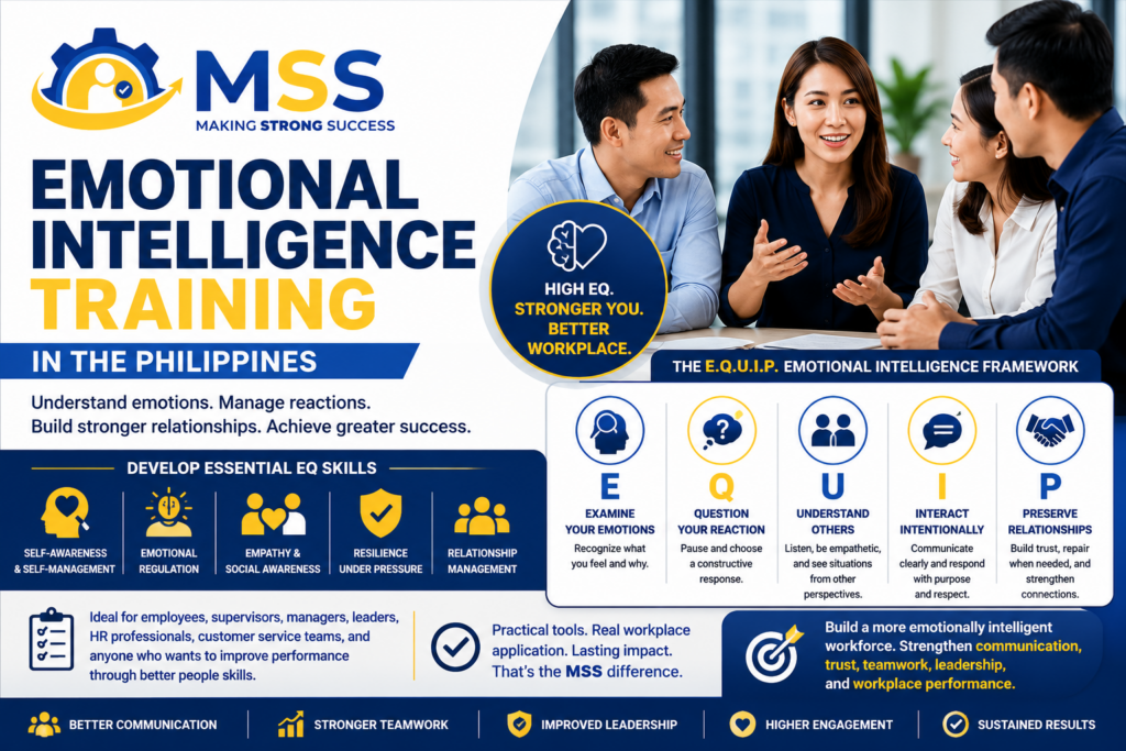 Emotional Intelligence Training in the Philippines featuring Filipino professionals discussing workplace situations, self-awareness, emotional regulation, empathy, resilience, relationship management, and the E.Q.U.I.P. Emotional Intelligence Framework by MSS Corporation