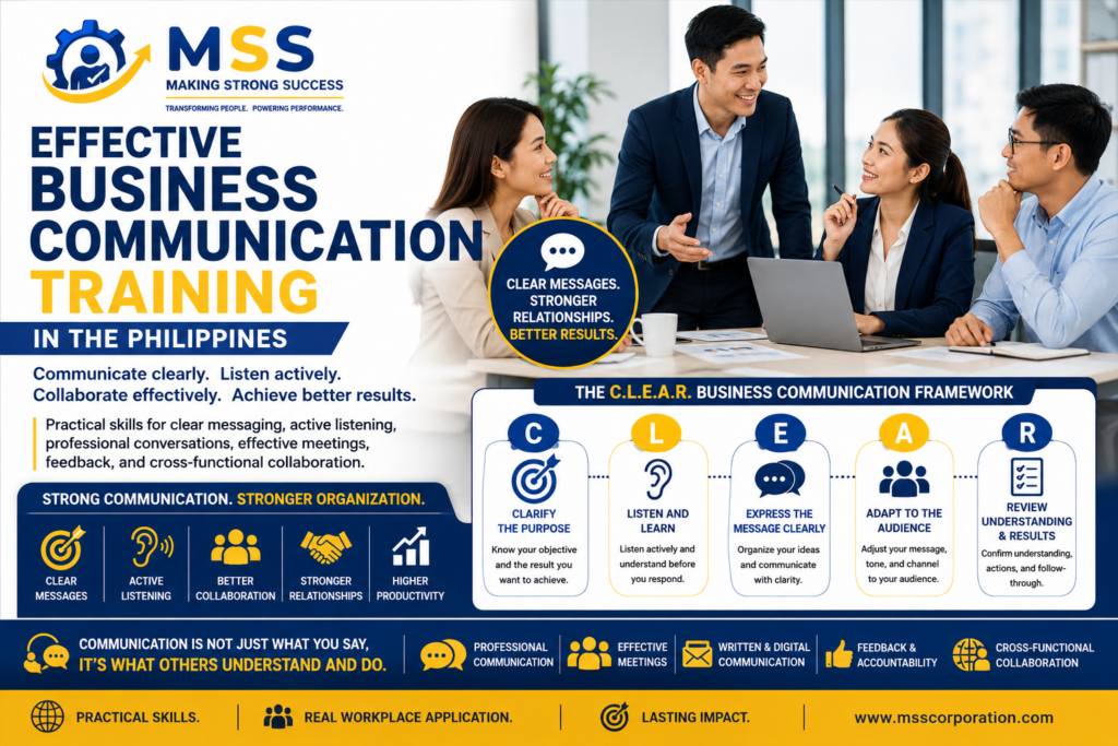 Effective Business Communication Training in the Philippines featuring Filipino professionals in a workplace discussion, clear messaging, active listening, audience adaptation, collaboration, feedback, accountability, and the C.L.E.A.R. Business Communication Framework by MSS Corporation