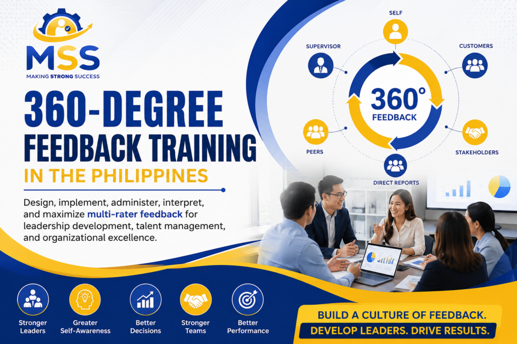 360-Degree Feedback Training in the Philippines by MSS Corporation showing a multi-rater feedback process involving supervisors, peers, direct reports, customers, stakeholders, and self-assessment for leadership development, talent management, and organizational performance improvement.