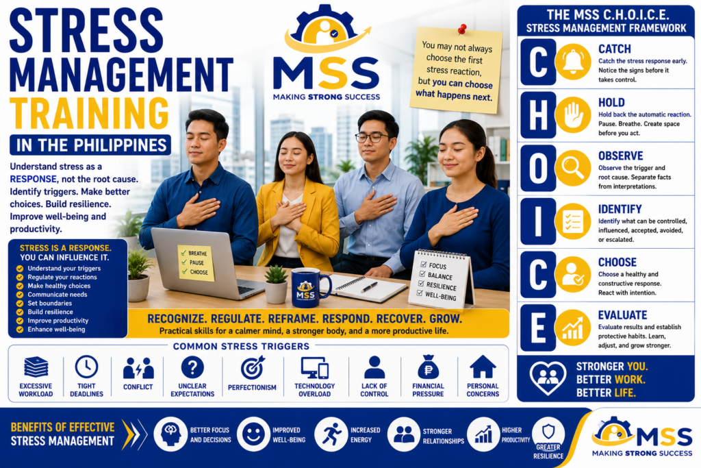 Stress Management Training in the Philippines featuring Filipino professionals applying the MSS C.H.O.I.C.E. Framework to identify stress triggers, regulate reactions, reframe pressure, set boundaries, build resilience, and improve workplace well-being