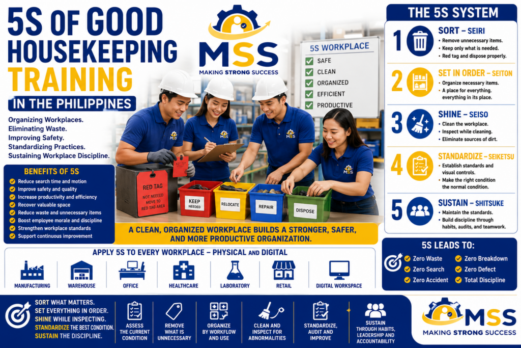 5S of Good Housekeeping Training in the Philippines featuring Filipino employees applying Sort, Set in Order, Shine, Standardize, and Sustain through red tagging, workplace organization, cleaning, visual controls, audits, and continuous improvement