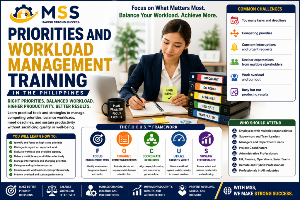 Priorities and Workload Management Training in the Philippines by MSS Corporation featuring priority setting, workload balancing, capacity management, competing priorities, sustainable productivity, and the F.O.C.U.S.™ Framework.