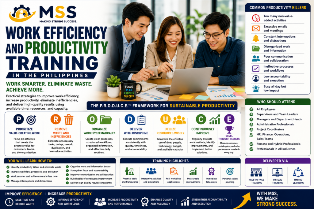 Work Efficiency and Productivity Training in the Philippines by MSS Corporation featuring workplace productivity improvement, work efficiency strategies, workflow optimization, execution excellence, continuous improvement, and the P.R.O.D.U.C.E.™ Framework.