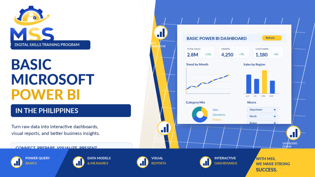 Basic Microsoft Power BI Training in the Philippines featuring Power BI dashboards, data visualization, Power Query, data models, visual reports, slicers, filters, and business intelligence insights