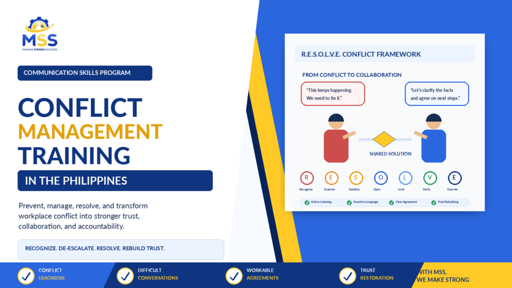 Conflict Management Training in the Philippines featuring conflict diagnosis, emotional de-escalation, active listening, assertive communication, difficult conversations, workable agreements, trust restoration, and workplace collaboration