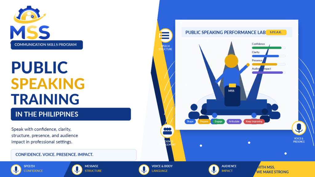 Public Speaking Training in the Philippines featuring speech confidence, message structure, voice delivery, body language, audience engagement, prepared speeches, and impromptu speaking