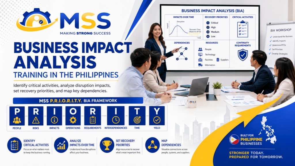Business Impact Analysis Training in the Philippines by MSS Corporation, featuring Filipino professionals identifying critical activities, analyzing disruption impacts, setting recovery priorities, and mapping business dependencies