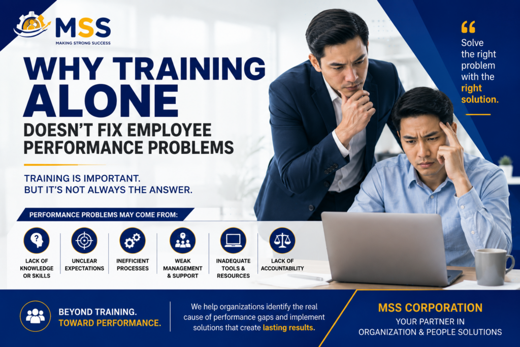 Business leaders identifying employee performance problems beyond training, including unclear expectations, inefficient processes, weak management, inadequate resources, and accountability gaps.