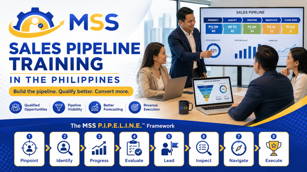 Sales Pipeline Training in the Philippines by MSS Corporation, featuring Filipino sales professionals managing qualified opportunities, pipeline stages, conversion, forecasting, CRM visibility, and revenue execution using the P.I.P.E.L.I.N.E. framework
