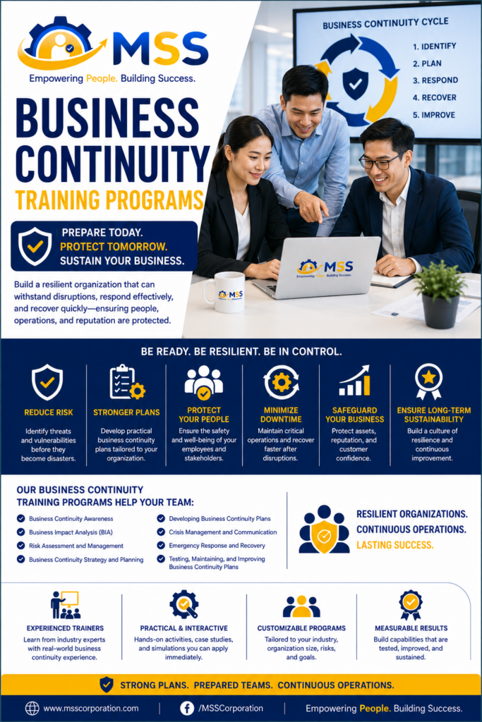 Business Continuity Training Programs in the Philippines by MSS Corporation, featuring Filipino professionals developing risk assessment, business impact analysis, crisis response, recovery planning, and organizational resilience