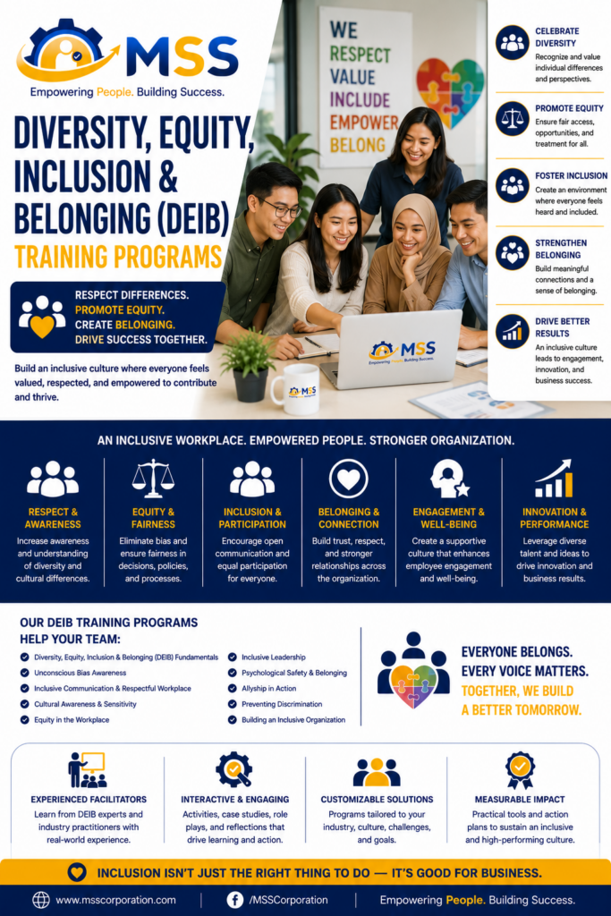 Diversity, Equity, Inclusion, and Belonging (DEIB) Training Programs in the Philippines by MSS Corporation, featuring Filipino professionals strengthening workplace inclusion, equity, respect, belonging, and collaborative performance
