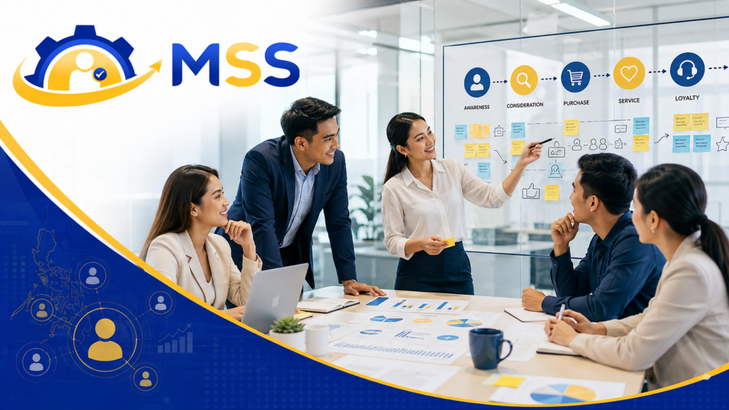 Customer Centricity Training in the Philippines featuring Filipino professionals mapping the customer journey and improving customer-focused decisions