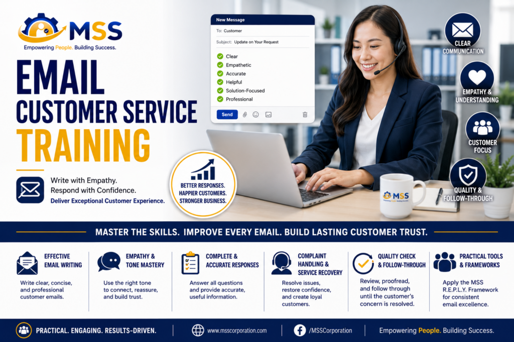 Email Customer Service Training in the Philippines by MSS Corporation, featuring a Filipina customer service professional developing clear email writing, empathy, complaint handling, service recovery, and follow-through