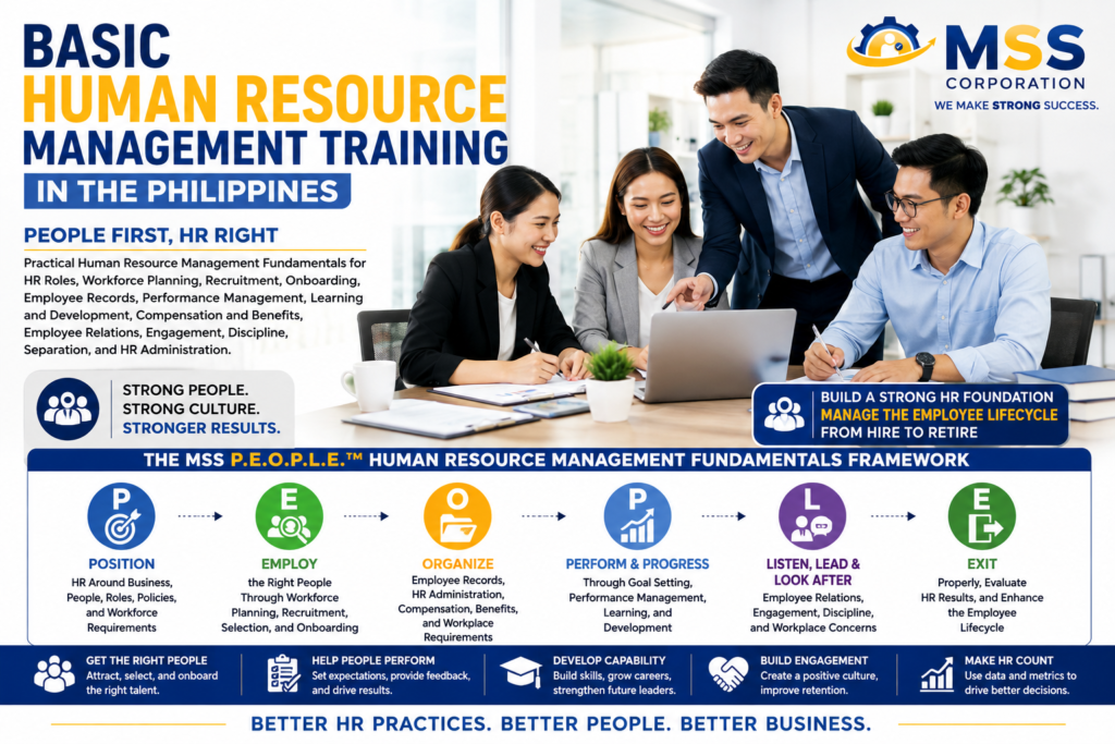 Basic Human Resource Management Training in the Philippines by MSS Corporation, featuring Filipino HR professionals learning workforce planning, recruitment, onboarding, performance management, employee relations, engagement, and HR administration