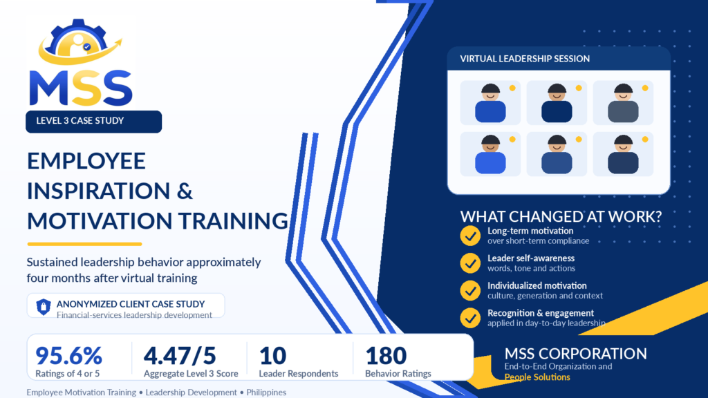 MSS Corporation Employee Motivation Training case study showing Kirkpatrick Level 3 behavior-transfer results among offshore leaders in the Philippines